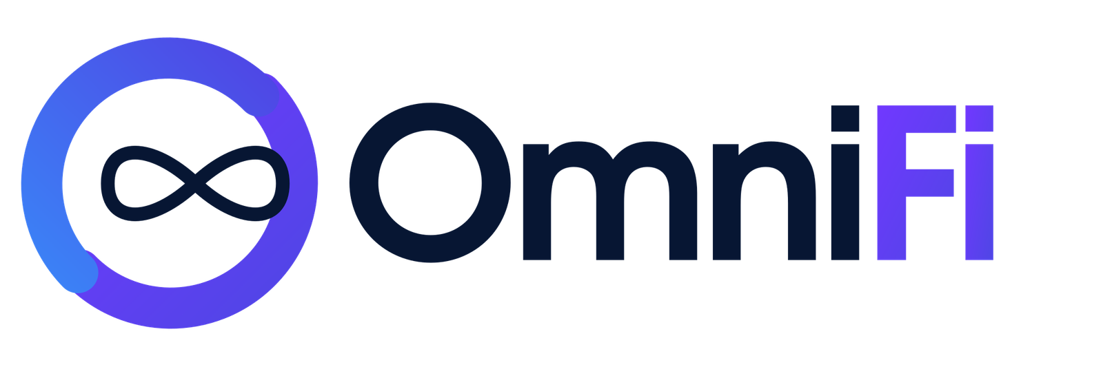 OmniFi